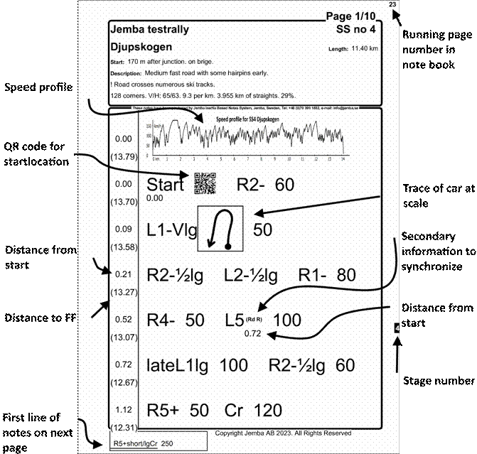 Exempelsida 1 GB.png