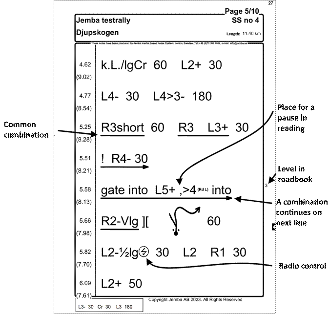 Exempelsida 2 GB.png